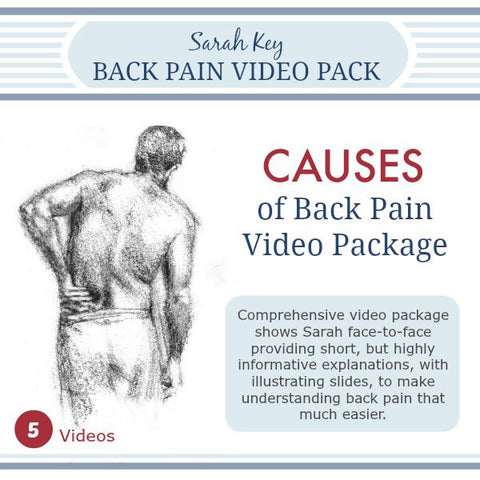 Causes of Back Pain Package - 5 Videos